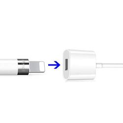Bebetter Extension Cable (White, 6.6FT/2M) Extender Dock Cable Pass Video, Data, Audio