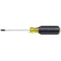 Klein Tools 80028 Electrician Hand Tools Set - 28 Piece, Pliers, Screwdrivers, Nut Drivers, Wrenches, More