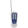 ADJ Products Dotz Rf; Remote For Dotz Tpar System Dotz Rf