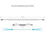 ONE PIX iPhone Charger Cable for Car (3 ft), MFi Certified Coiled Lightning Cable Compatible with iPhone 11/XS/XS Max/XR/X/8/8 Plus/7/7 Plus/6s/6s Plus/6/6 Plus/SE/5s/5c/5/iPad/iPod - Black