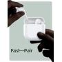 Wireless Earbuds, Bluetooth Headset Mini Size, Stereo in-Ear Wireless Headset with Microphone and Charging Box, Bluetooth Earphone with Noise Reduction Compatible with