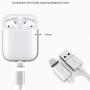 2 Pack CoolKo Strongest Magnet 2.1 A, 5 Feet (1.5M) Silver Magnetic Braided Fastest Cable Compatible for All i-Product, Type C and Micro USB Android Smart Phones and Tablets