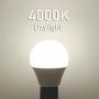 Comzler Ceiling Fan Light Bulbs Candelabra LED Bulbs - 60 watt Equivalent, 4000K Cool White Candelabra E12 Base G45 Globe Light Bulbs for Ceiling Fan,600lm,Non-Dimmable, Pack of 6 …