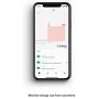 Sense Energy Monitor – Track Electricity Usage in Real Time and Save Money – Meets Rigorous ETL/Intertek Safety Standards