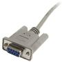 StarTech.com 6 ft Straight Through Serial Cable - DB9 F/F - Serial cable - DB-9 (F) to DB-9 (F) - 6 ft (MXT100FF)