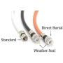 50 Feet, White RG6 Coaxial Cable (Coax Cable) with Connectors, F81 / RF, Digital Coax - AV, Cable TV, Antenna, and Satellite, CL2 Rated, 50 Foot 50 Feet, White RG6 Coaxial Cable (Coax Cable) with Connectors, F81 / RF, Digital Coax - AV, Cable TV, Antenna, and Satellite, CL2 Rated, 50 Foot