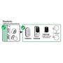 Yale Assure Lock with Z-Wave - Smart Keypad Deadbolt - Works with Ring Alarm, Samsung SmartThings, Wink and More (Hub required, sold separately) - Satin Nickel