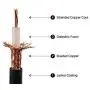 Cable Experts RG-8X Coax Cable - 3 FT PL259 M/M Connectors - Heavy Duty Indoor/Outdoor Weatherproof Jumper Cables - CB, Ham Radio, Short Wave Radio - HF, VHF, UHF