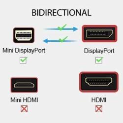 Mini DisplayPort to DisplayPort Cable, 3.3 Feet/ 1m, iVANKY 4K@60Hz/2K@144Hz Mini DP to DP Cable, Thunderbolt to DisplayPort Cable Compatible with MacBook Air/Pro, Surface Pro/Dock and More - Red