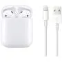 Apple AirPods 2 with Charging Case - White (Renewed)