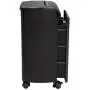 Sentinel Shredders FM140P-BLK on Guard 14 Sheet Microcut Paper Shredder