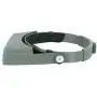 Double Lens Headband Magnifying Glass Head-Mounted Binocular Magnifier 1.5X 2X 2.5X 3.5X Optical Headset Magnifying Visor Reading Magnifier Jeweler Loupe with 4 Lens for Electronics Watch Repair Double Lens Headband Magnifying Glass Head-Mounted Binocular Magnifier 1.5X 2X 2.5X 3.5X Optical Headset Magnifying Visor Reading Magnifier Jeweler Loupe with 4 Lens for Electronics Watch Repair