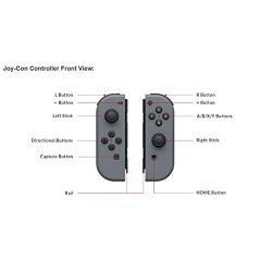 Nintendo Joy-Con (L/R) - Neon Red/Neon Blue