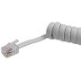 SHONCO 2 Pack White Coiled Telephone Handset Cord 23 Ft Uncoiled / 3 ft Coiled Landline Telephone Accessory