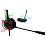 TRIPROC Binaural DC 2.5MM Telephone Headset for VOIP Landline Phones,Compatible for Jabra Cisco Polycom Panasonic (H510)