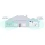 CC Vector Long Range WiFi Receiver System - Repeats to All WiFi Devices at a Distant Location. Boost Coverage to Garage, Garden, Upstairs, Back Rooms, and More; 2.4 GHz