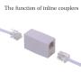 RJ11 6P4C Phone Line Coupler,Inline Couplers,Modular Female to Female Straight Telephone Extension Cord Coupler Adapter Jack,White