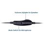 Volume and Mute Switch Headset Office Monaural Headset with Microphone RJ9 Plug for Cisco IP Phones 794X 796X 797X 69XX Series and 8811,8841,8851,8861,8941,8945,8961,9951,9971 etc