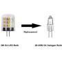 Makergroup T3 G4 Bi-pin LED Light Bulbs 12VAC/DC Low Voltage 3Watt Warm White 2700K-3000K for Outdoor Landscape Lighting Path Lights, Deck Lights, Step Lights,Paver Lights 10-Pack