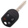 DRIVESTAR Set of 2 Keyless Entry Remote Car Key Fob Replacement CWTWB1U793 for Ford F-150/F-350/Explorer,for Lincoln MKX LS,for Mercury Mariner