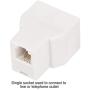 RJ11 6P4C 1 Female to 2 Female Telephone Line Splitters, Uvital Telephone Landline Cable Connector and Separator(White,4 Pack)