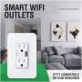 Smart Wi-Fi Light Switch, Works with Alexa, Google Home Compatible, iOS Android Smartphone Wireless Control, No Hub Required, Timer Schedule, Switch On Off (Wall Outlet)