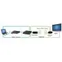 IOGEAR GWHD11 Wireless HDMI Transmitter and Receiver Kit