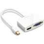 UGREEN Mini DisplayPort to HDMI VGA Adapter Converter 4K Thunderbolt 2 Compatible for MacBook Pro MacBook Air iMac Surface Pro 1 2 3 4 6 Surface Laptop 2 Surface Book ThinkPad X1 White