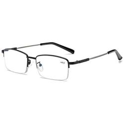 Progressive Multifocus Reading Glasses Blue Light Blocking Computer Readers