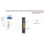 Arris NVG468MQ 802.11ac Wi-Fi and MoCA2.0 Frontier Formerly Verizon Fios Firmware Better than G1100 Wireless-AC Wireless Gateway