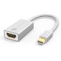 Mini DisplayPort to HDMI Adapter [Super Slim, Aluminum Shell, Nylon Braided] - iVanky Thunderbolt to HDMI Adapter for MacBook Air/Pro, Microsoft Surface Pro/Dock, Monitor, Projector and More - Silver