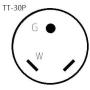 Parkworld RV 30A Extension Cord NEMA TT-30 with Handle, Camper 30amp TT-30P to TT-30R (75FT)