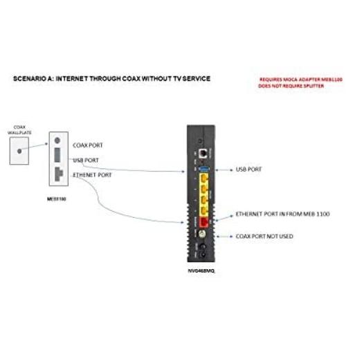 Arris NVG468MQ 802.11ac Wi-Fi and MoCA2.0 Frontier Formerly Verizon Fios Firmware Better than G1100 Wireless-AC Wireless Gateway