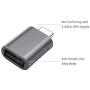 nonda USB C to USB Adapter(2 Pack),USB-C to USB 3.0 Adapter,USB Type-C to USB,Thunderbolt 3 to USB Female Adapter OTG for MacBook Pro2019,MacBook Air 2020,iPad Pro 2020,More Type-C Devices(Space Gray)