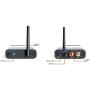 Audioengine B1 Bluetooth Music Receiver with 5.0 aptX HD, Extended Range and High Fidelity 24 bit DAC, Optical