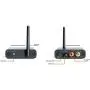 Audioengine B1 Bluetooth Music Receiver with 5.0 aptX HD, Extended Range and High Fidelity 24 bit DAC, Optical