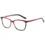 ZENOTTIC Anti Blue Light Glasses Blue Light Blocking Reading Glasses Stylish Leopard Glasses Anti Eyestrain for Women