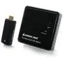IOGEAR GWHD11 Wireless HDMI Transmitter and Receiver Kit