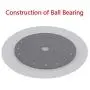 360° Aluminum Rotation Monitor Swivel Base for Apple iMac All in one Computer Dock Laptop Screen Stand Disply Rotating Mount