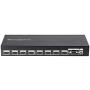 Monoprice Blackbird 4K Pro 4X4 True Matrix HDMI Powered Switch with EDID and RS232 Control