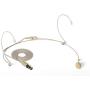 Samson XPD2 Headset USB Digital Wireless System (SWXPD2BDE5)