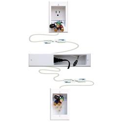 PowerBridge ONE-CK Single Outlet for TV and Sound-Bar Recessed In-Wall Cable Management System Kit (ONESB-CK)