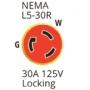 Marinco Marine Grade Cordsets