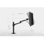 Dual LCD Monitor Desk Mount Stand Fully Adjustable Computer Screen Mounting Arm, Aluminum Stand Fits 2 Screens up 17'' to 32'', Weight Capacity up to 17.6lbs per Arm