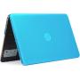 mCover Hard Shell Case for 15.6'' HP Pavilion 15-CSxxxx (15-CS0000 to 15-CS9999) series (NOT fitting 15-AY / 15-BA / 15-AU / 15-CC / 15-BS etc or ENVY series laptops) Notebook PC (Pav15-CS Aqua)