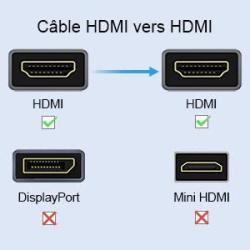 HDMI Cable 4K 10ft, iVANKY 18Gbps High Speed HDMI 2.0 Cable, 4K HDR, HDCP 2.2/1.4, 3D, 2160P, 1080P, Ethernet - Braided HDMI Cord 32AWG, Audio Return(ARC) Compatible UHD TV, Blu-ray, Monitor