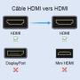 HDMI Cable 4K 10ft, iVANKY 18Gbps High Speed HDMI 2.0 Cable, 4K HDR, HDCP 2.2/1.4, 3D, 2160P, 1080P, Ethernet - Braided HDMI Cord 32AWG, Audio Return(ARC) Compatible UHD TV, Blu-ray, Monitor