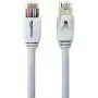 Amazon Basics RJ45 Cat7 Network Ethernet Patch Internet Cable - 25 Feet