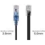 Monoprice Cat6A Ethernet Patch Cable - 5 Feet - Black (5 Pack) Network Internet Cord - RJ45, Stranded, UTP, Pure Bare Copper Wire, 30AWG - SlimRun Series