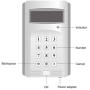 SHIHUI 3 Number Big Display Voice Number Call Host Number Keypad Caller Queue Wireless Calling System Number Call 999-Channel for Restaurant Hospital Fast Food Shop Kitchen Call
